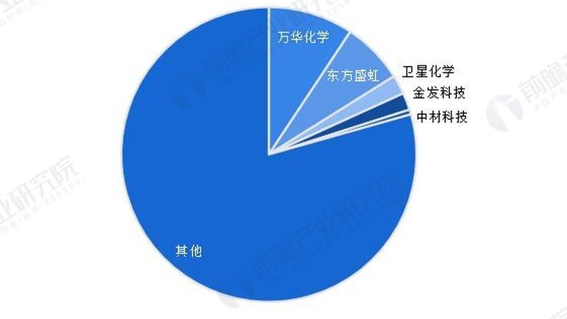 聚氨酯胶粘剂：广东地区关键参数解析**